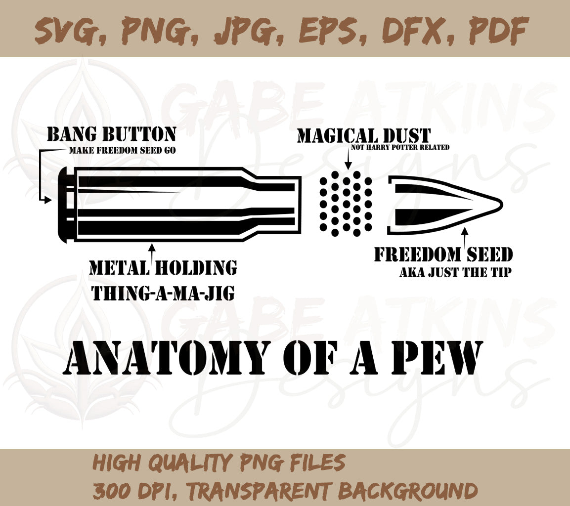 Anatomy of a pew SVG Bullet, PNG, EPS, PDF, Freedom America Svg, Gun A | pew SVG Bullet, PNG, EPS, PDF, Freedom America Svg, Gun Amendment svg, Military Svg