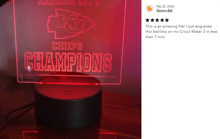 KC Chiefs Football Champions 2024 SVG Digital Download | PNG, jpg, eps, dxf - Cricut Formats also available